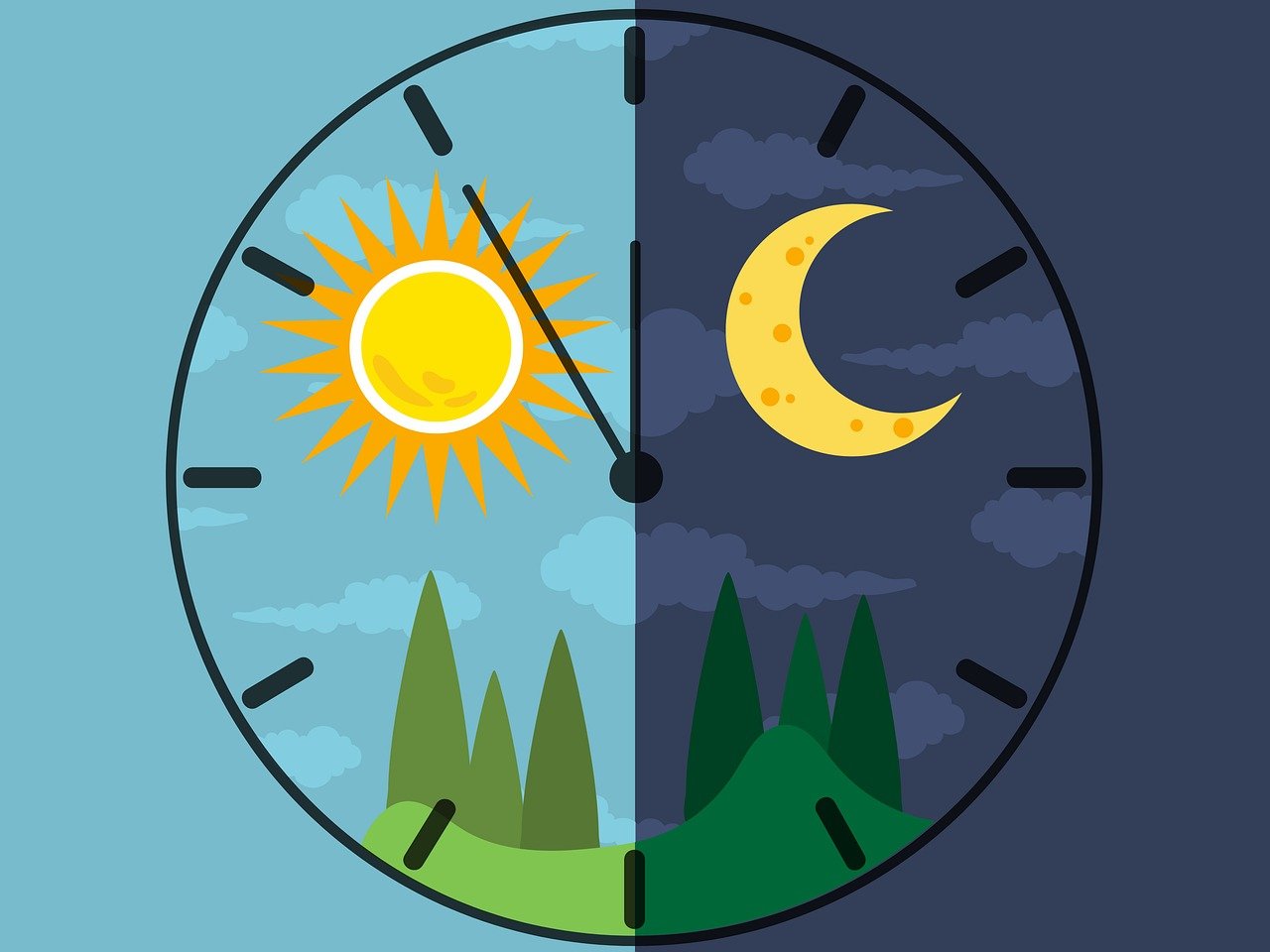 Image qui montre le jour/nuit